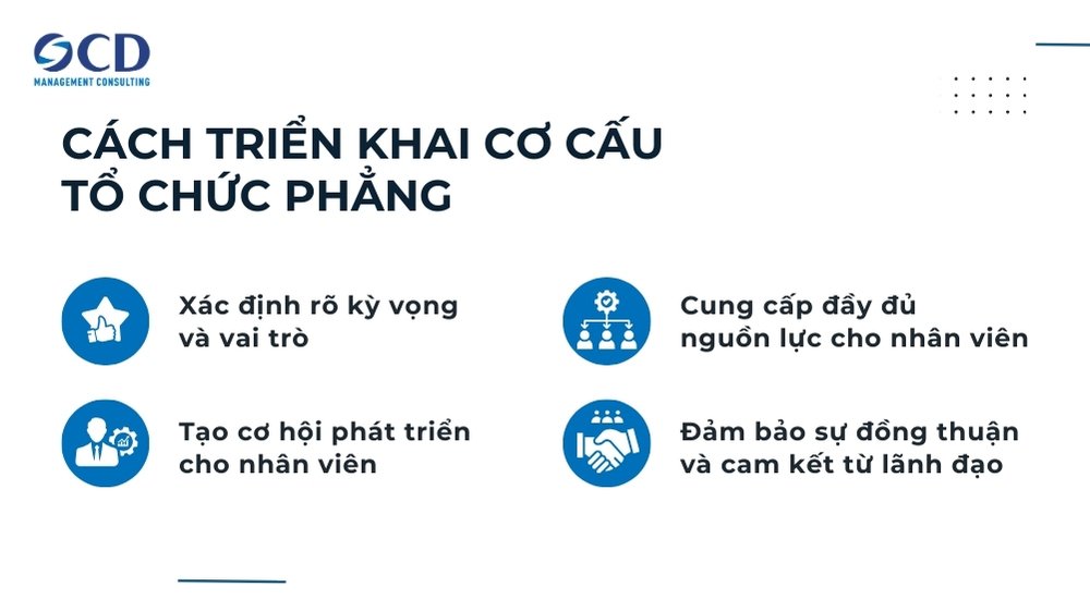 cách triển khai cơ cấu tổ chức phẳng