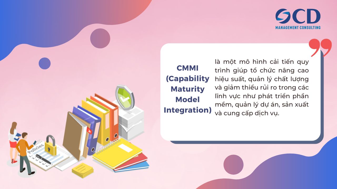 Khái niệm mô hình CMMI