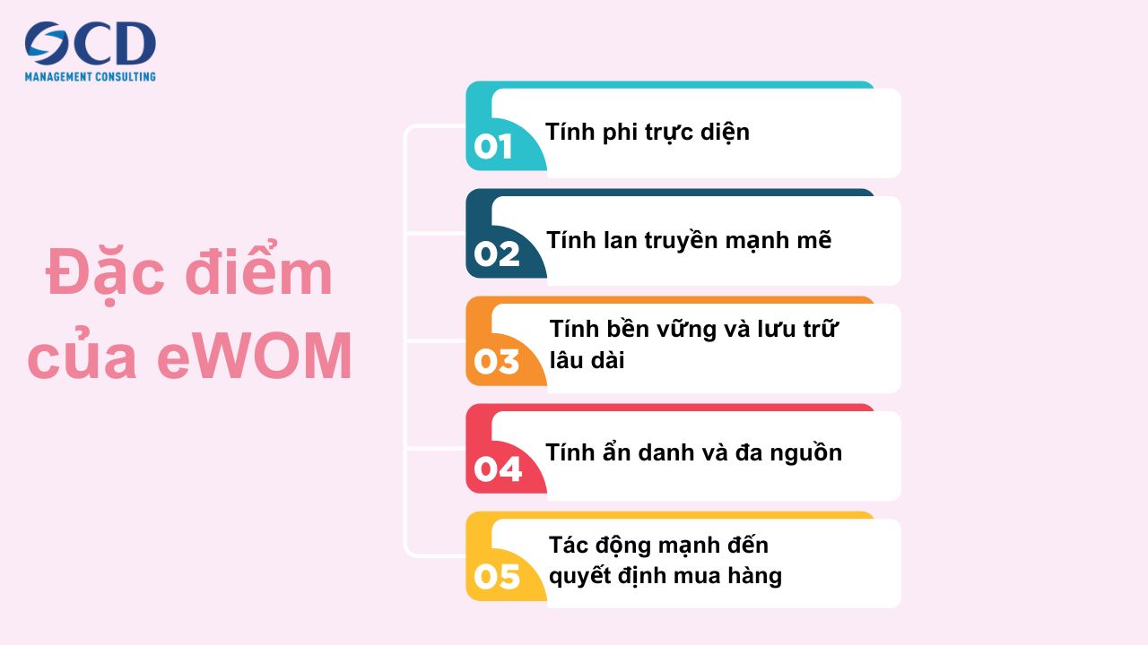 Đặc điểm của eWOM