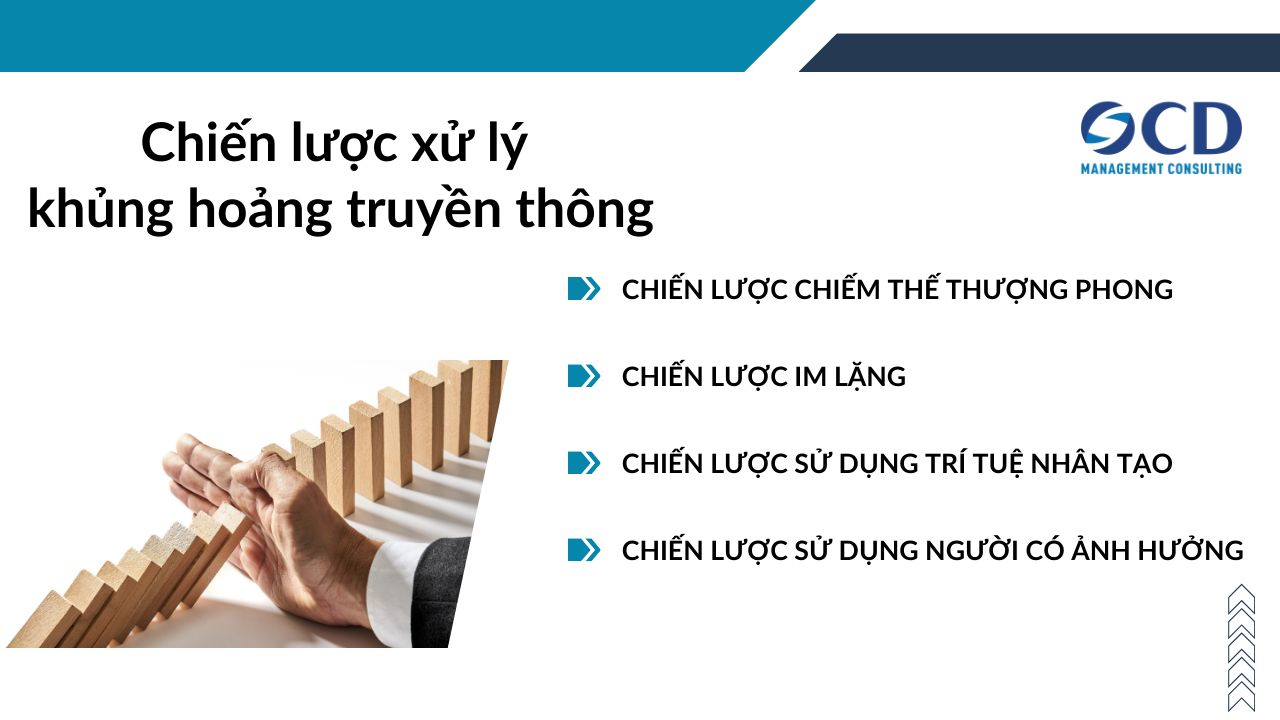 Các chiến lược xử lý khủng hoảng truyền thông