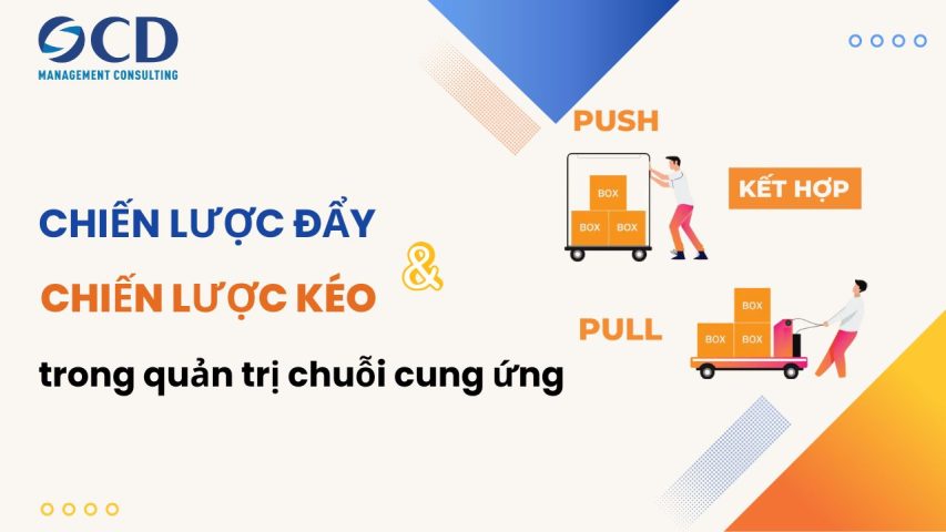 Chiến lược đẩy và kéo trong quản trị chuỗi cung ứng: Giải pháp tối ưu cho doanh nghiệp