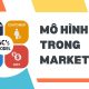 Mô hình 4C trong marketing: Cách tiếp cận lấy khách hàng làm trung tâm