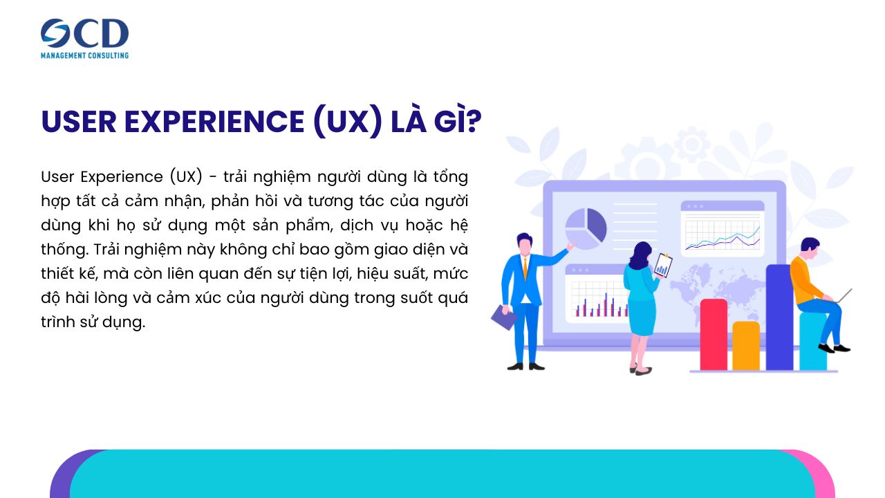 User Experience (UX) là gì?