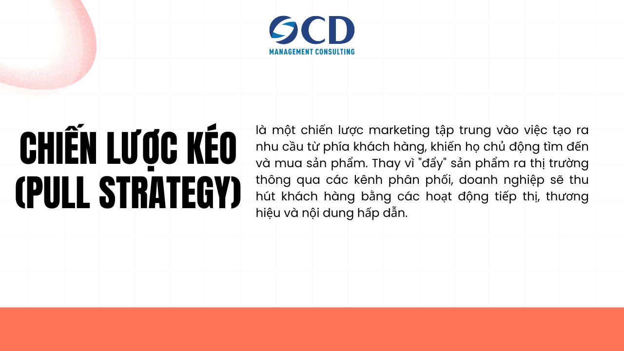 Chiến lược kéo (Pull Strategy)