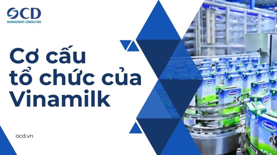 cơ cấu tổ chức của vinamilk