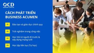 cách phát triển business acumen