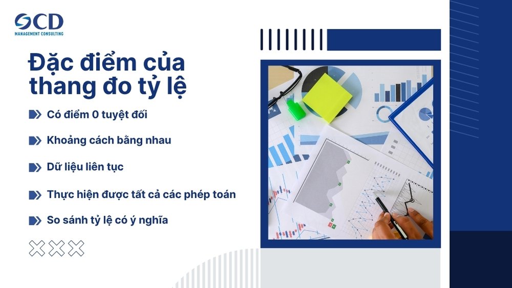 đặc điểm của thang đo tỷ lệ