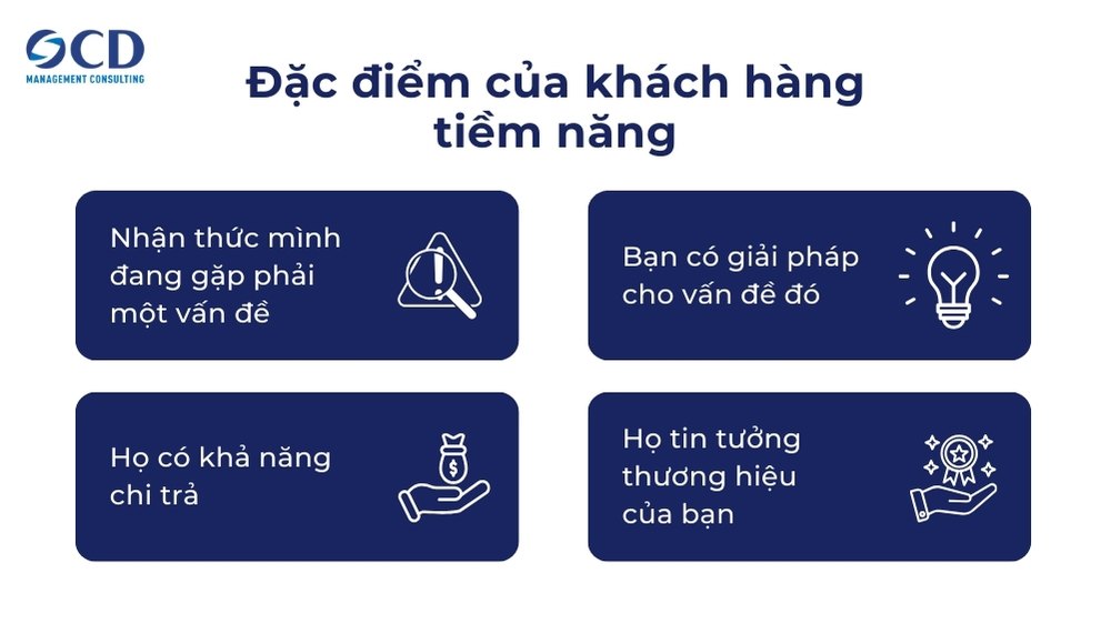 đặc điểm của khách hàng tiềm năng