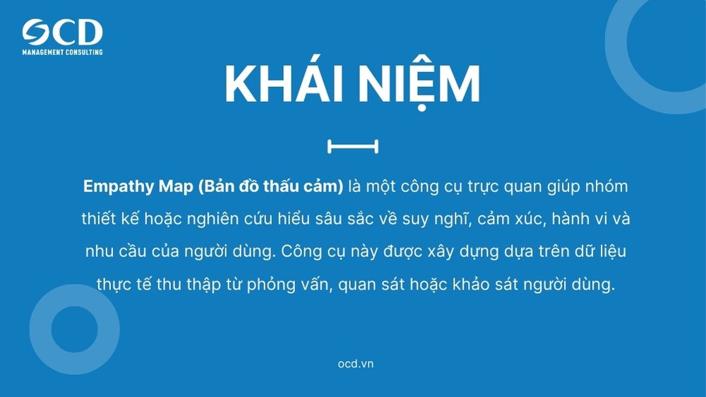 khái niệm empathy map