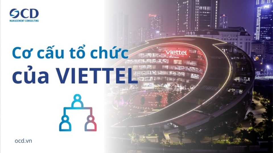 cơ cấu tổ chức của viettel