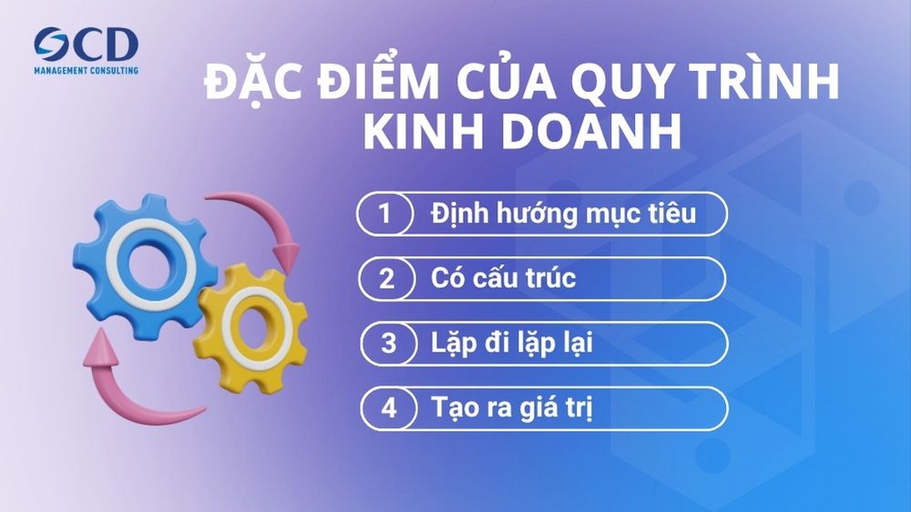 đặc điểm của quy trình kinh doanh