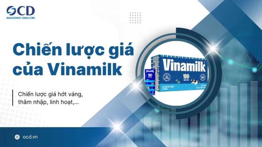 chiến lược giá của vinamilk