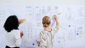 chiến lược marketing là gì