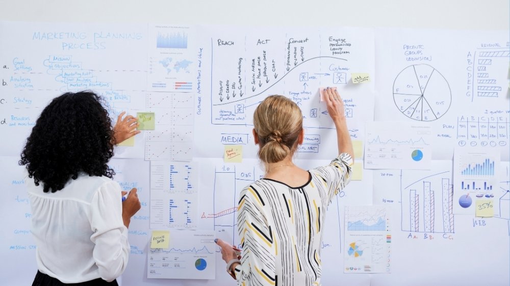 chiến lược marketing là gì