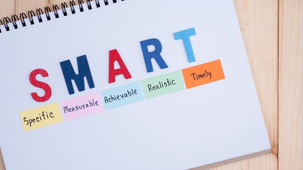 mục tiêu smart