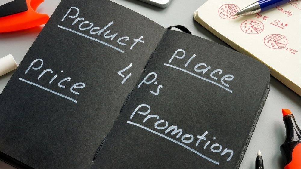 chiến lược marketing mix 4ps