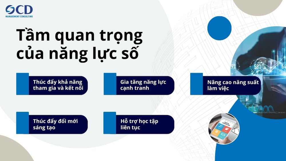tầm quan trọng của năng lực số