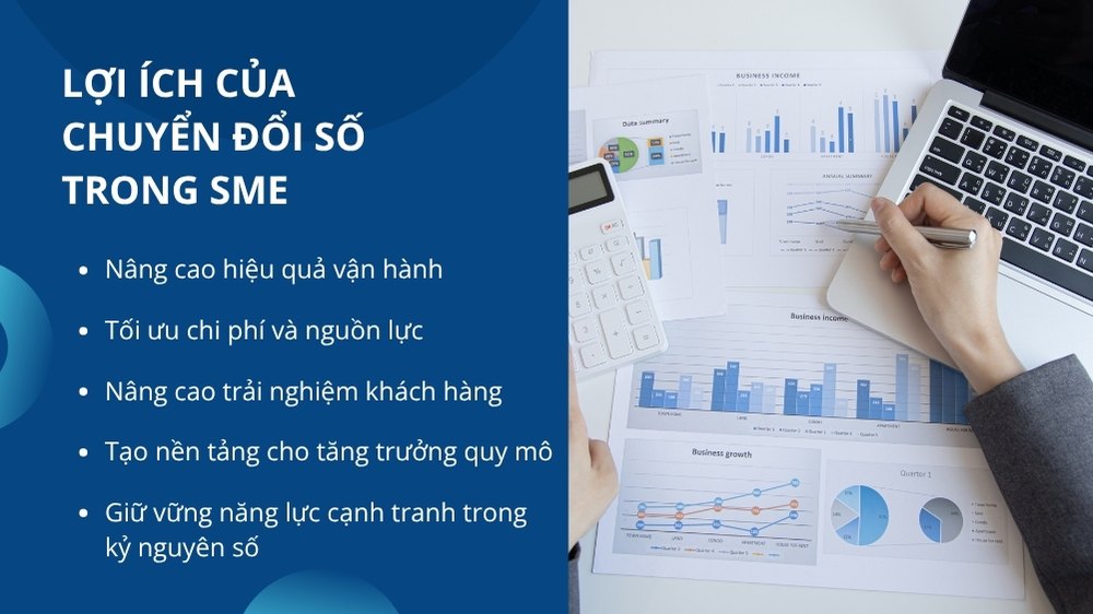 lợi ích của chuyển đổi số trong doanh nghiệp vừa và nhỏ