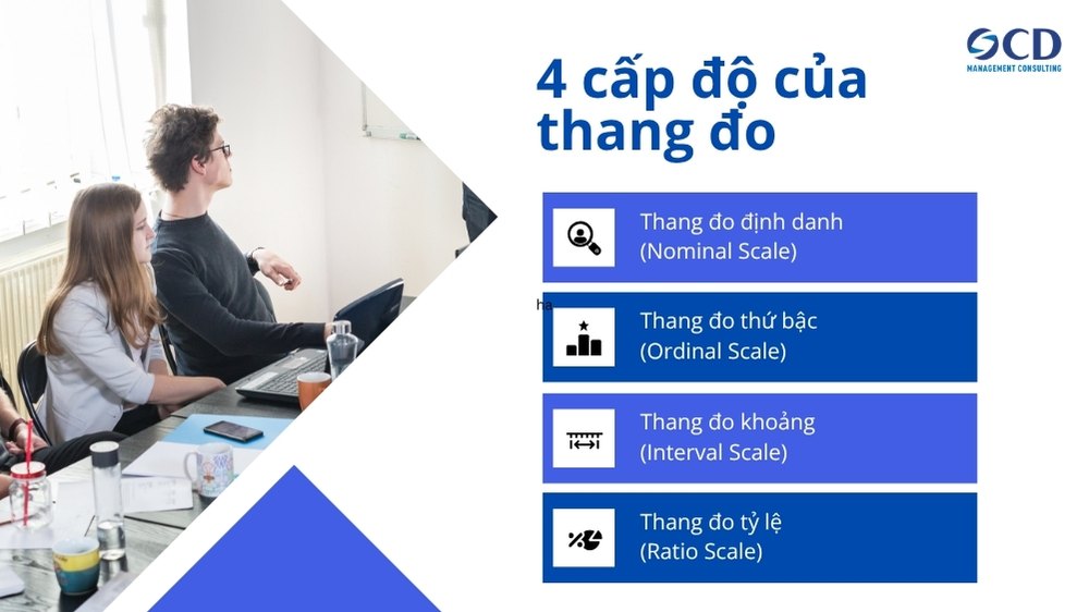 4 cấp độ của thang đo