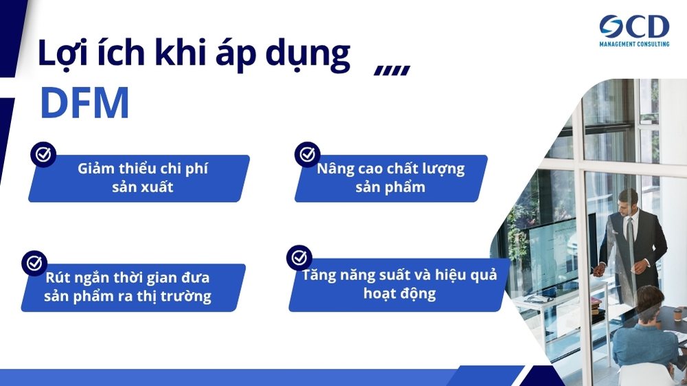 lợi ích khi áp dụng dfm