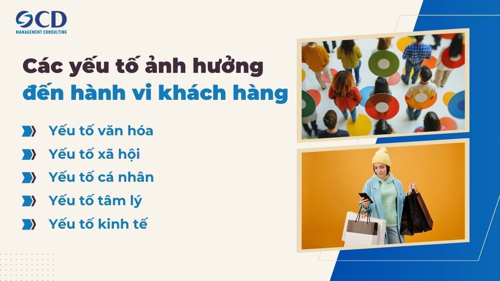 các yếu tố ảnh hưởng đến hành vi khách hàng