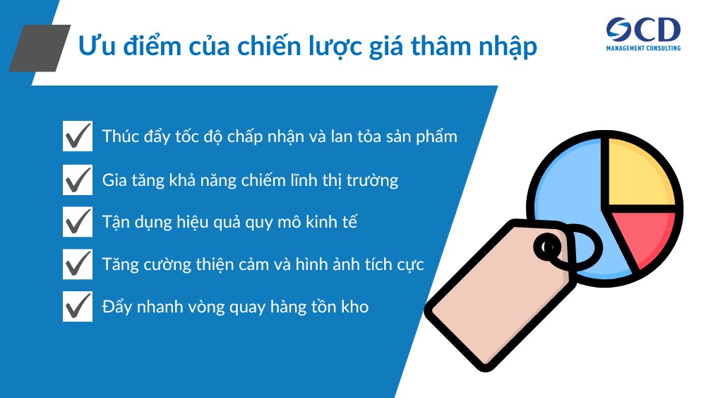 ưu điểm của chiến lược giá thâm nhập