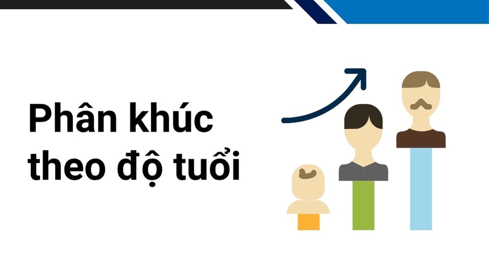 phân khúc theo độ tuổi
