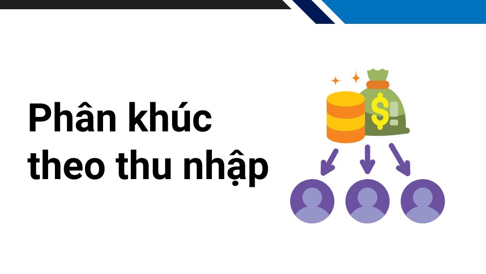 phân khúc theo thu nhập
