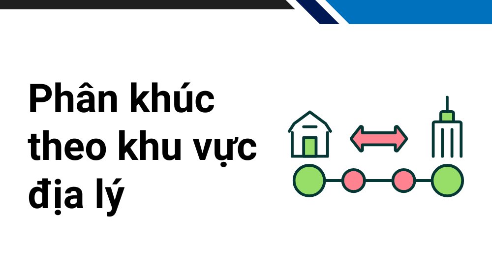 phân khúc khách hàng theo khu vực địa lý