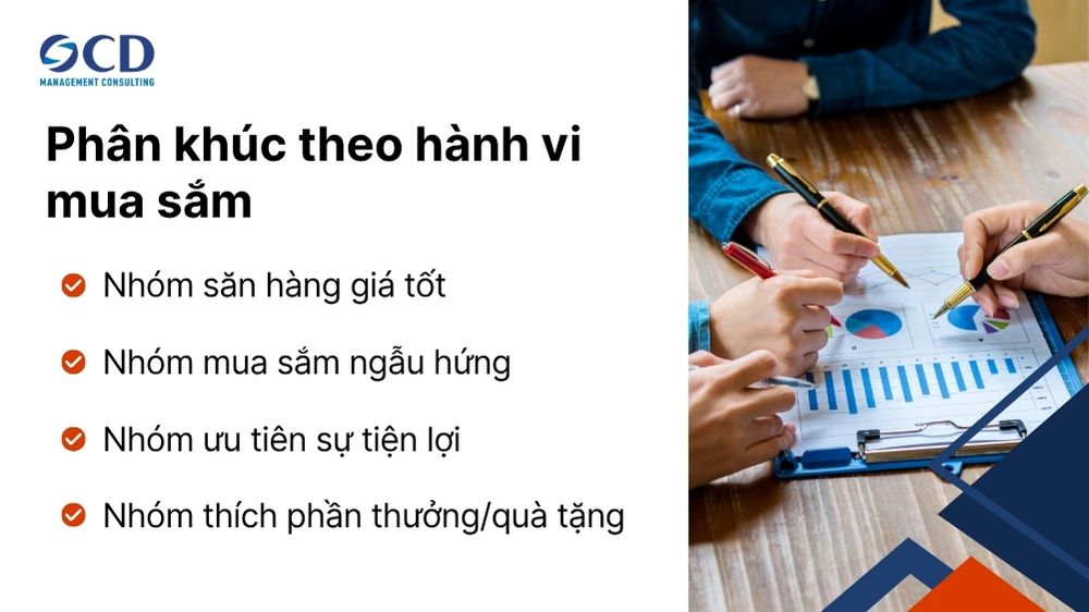 phân khúc theo hành vi mua sắm