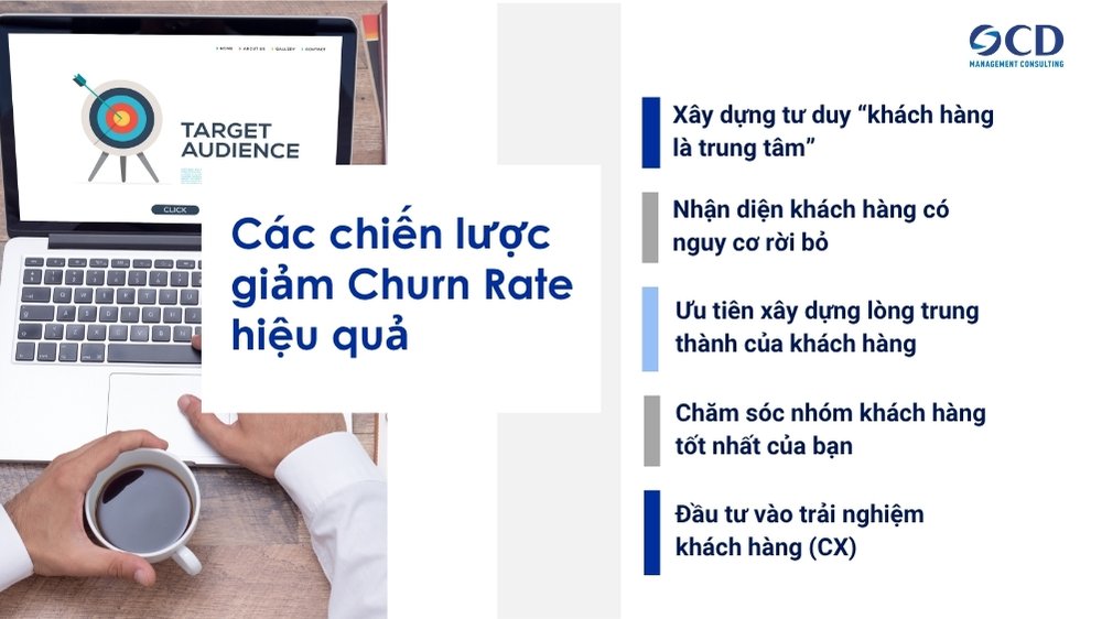 chiến lược giảm churn rate