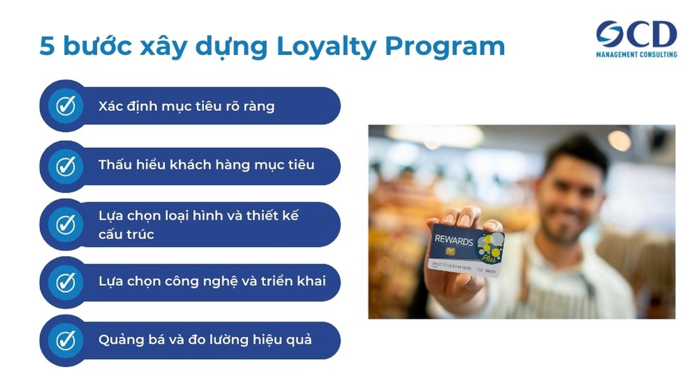 5 bước xây dựng Loyalty Program