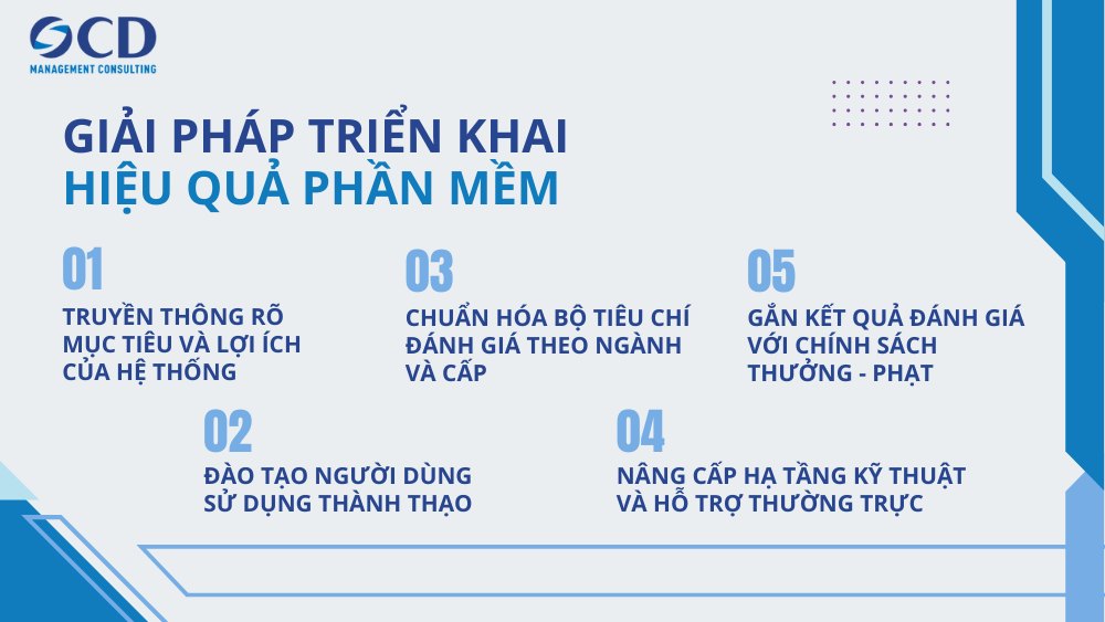 giải pháp khi triển khai phần mềm đánh giá cán bộ công chức viên chức