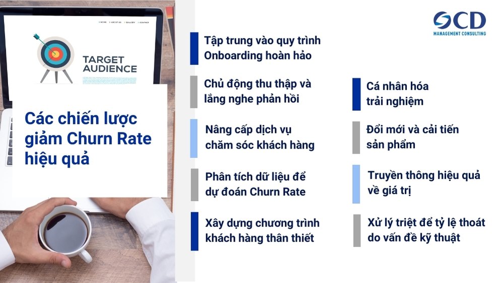 9 chiến lược giảm Churn Rate hiệu quả