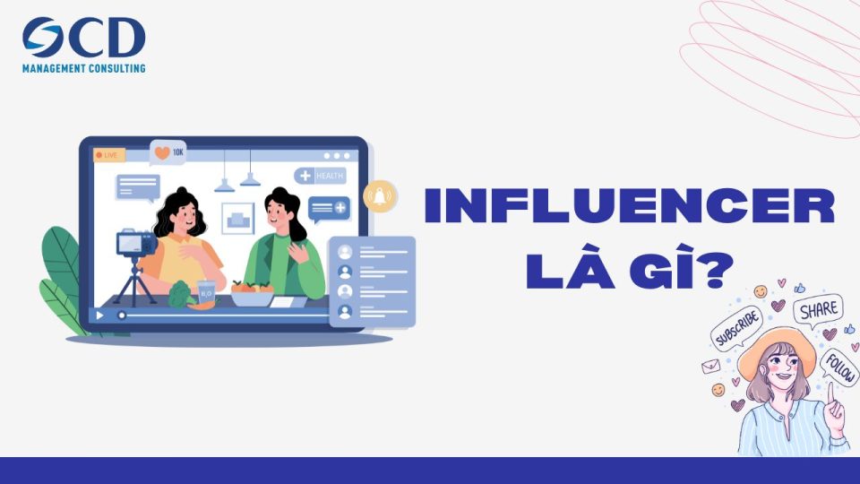Influencer là gì? Hướng dẫn trở thành influencer thành công 2025