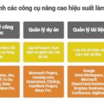 Công cụ nâng cao hiệu suất công việc