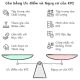 Đánh giá công chức bằng KPI cẩn thận bình mới rượu cũ