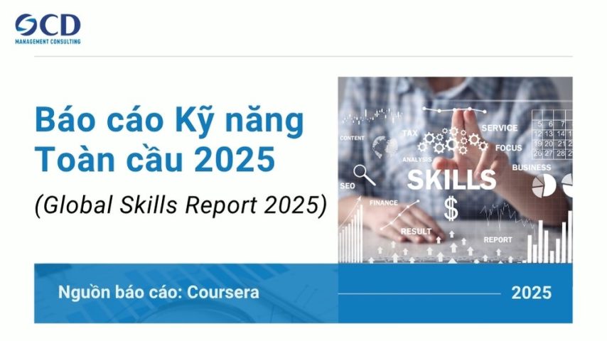 báo cáo kỹ năng toàn cầu 2025