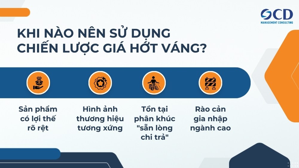 Khi nào nên áp dụng chiến lược giá hớt váng
