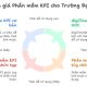 Phần mềm KPI đánh giá hiệu suất giảng viên