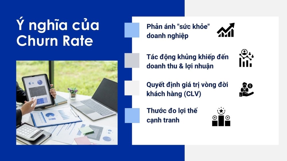 Ý nghĩa của Churn Rate