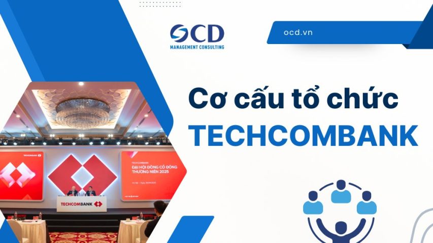 cơ cấu tổ chức của techcombank