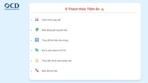 mối đe dọa từ môi trường bên ngoài của Vinamilk