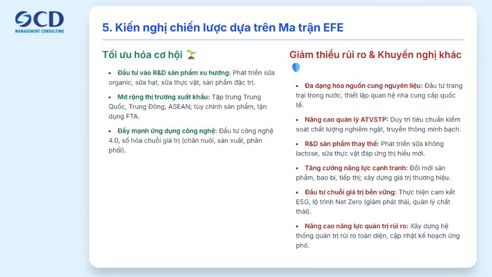 kiến nghị chiến lược từ ma trận efe của vinamilk