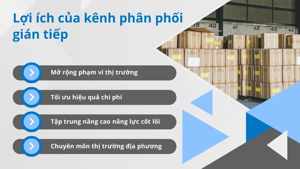 lợi ích của kênh phân phối gián tiếp