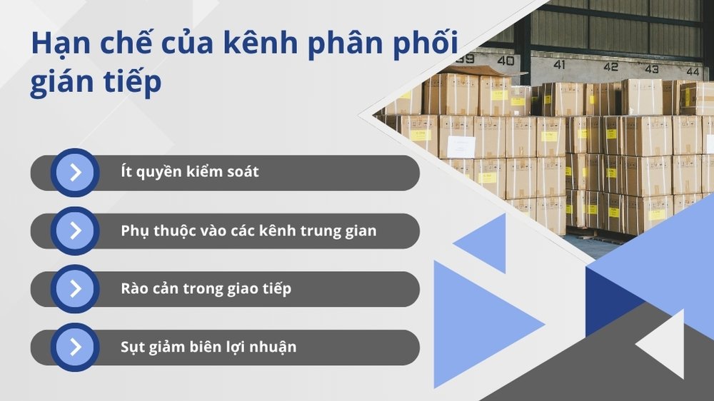 hạn chế của kênh phân phối gián tiếp