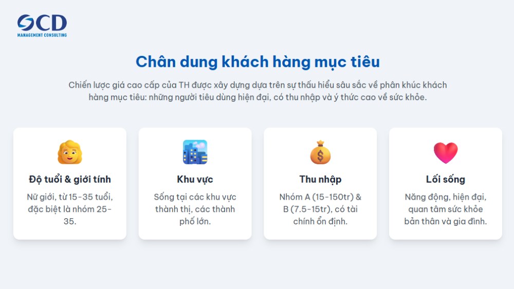 chân dung khách hàng mục tiêu của th true milk