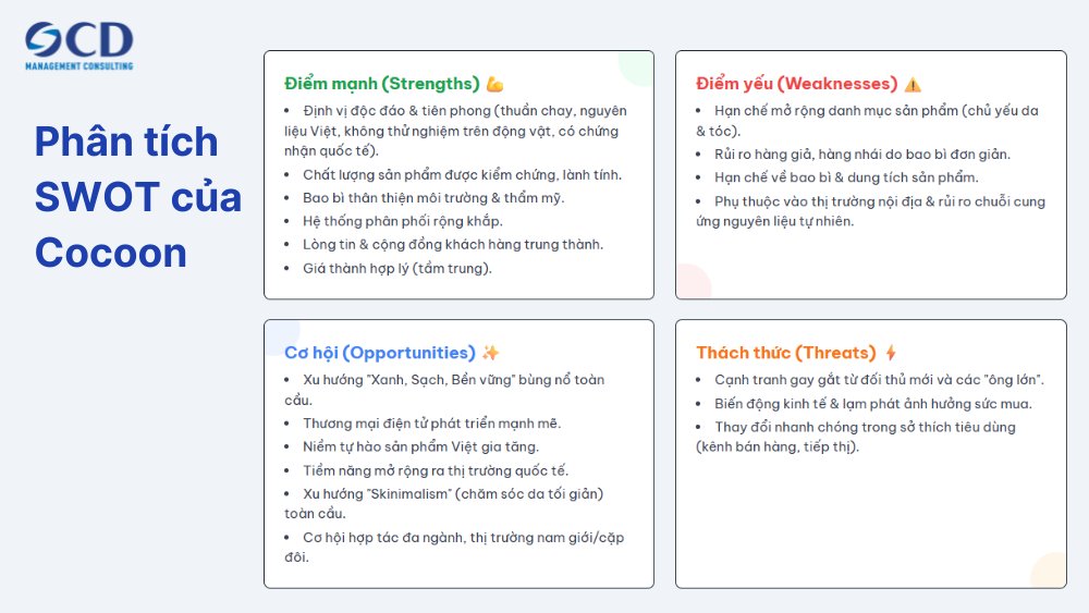 phân tích swot của cocoon