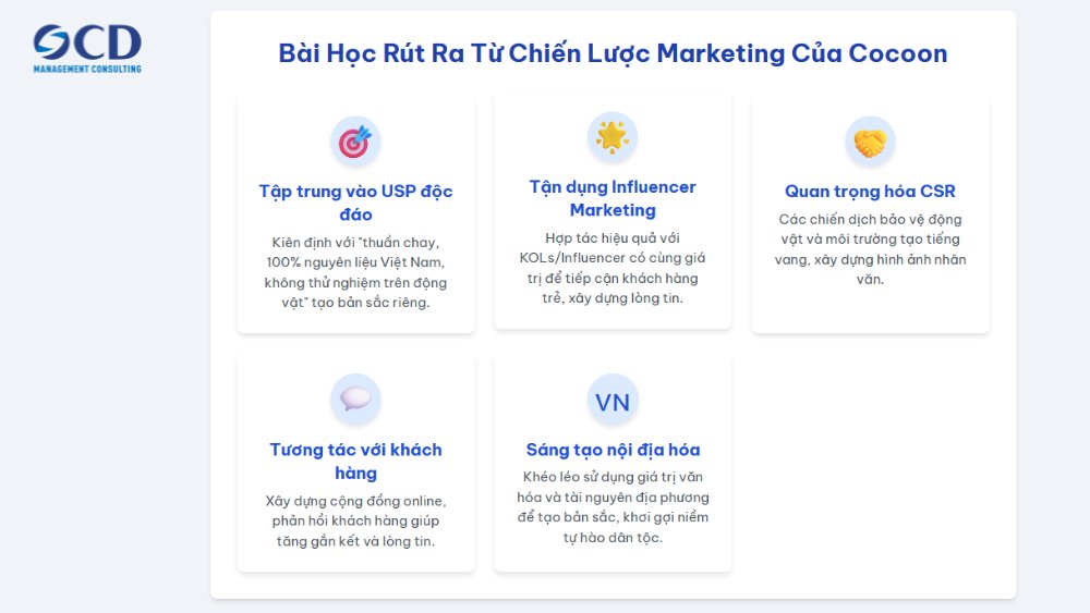 bài học từ chiến lược marketing của cocoon