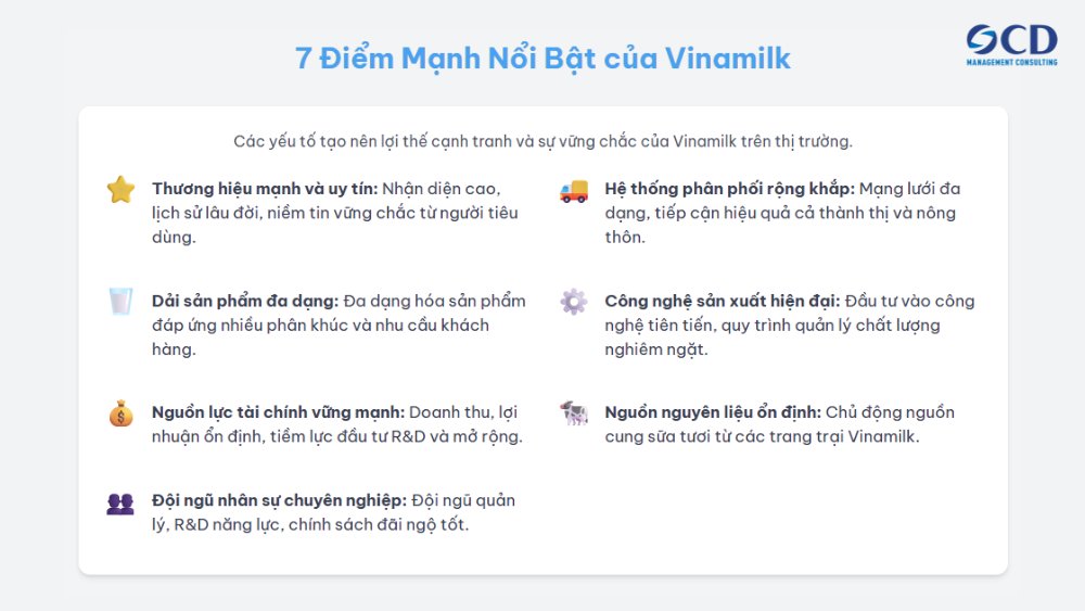 7 điểm mạnh nổi bật của vinamilk